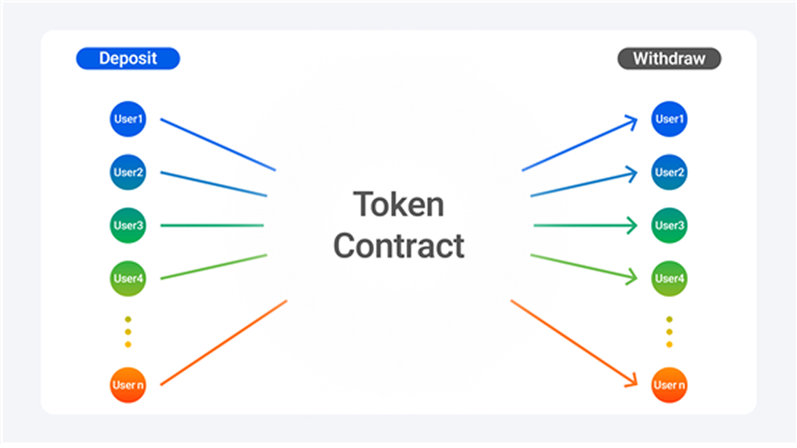 about rebuy